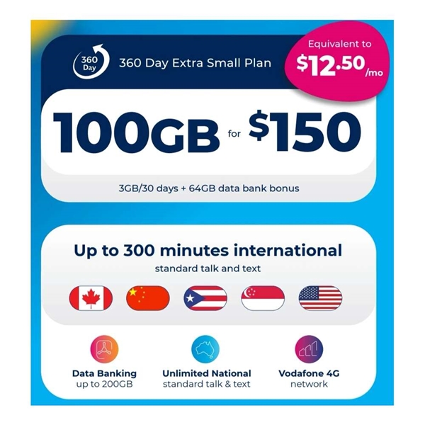 Lebara Extra Small 360 Day Plan Recharge Code - Digital