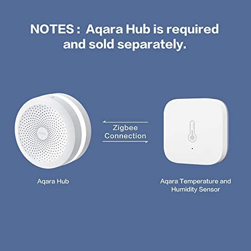 Aqara Temperature and Humidity Sensor AUDITECH